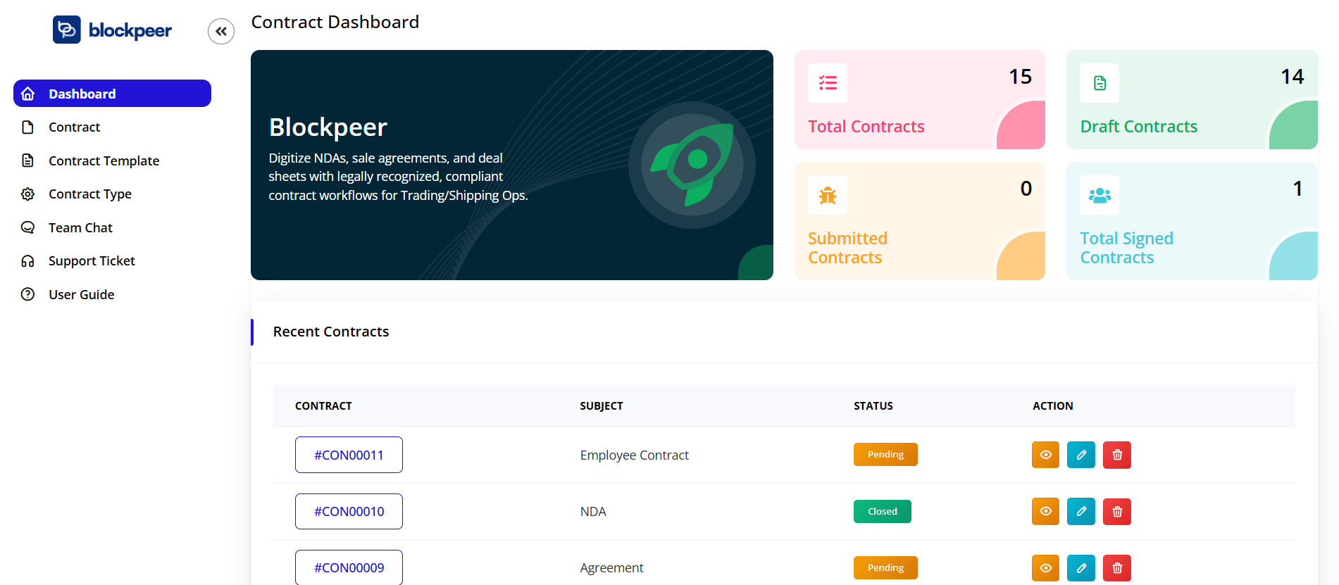 Contract Dashboard