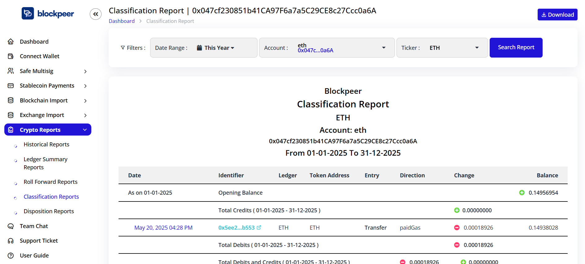 Classification Report